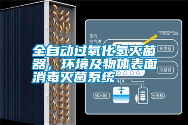 全自動過氧化氫滅菌器，環(huán)境及物體表面消毒滅菌系統(tǒng)