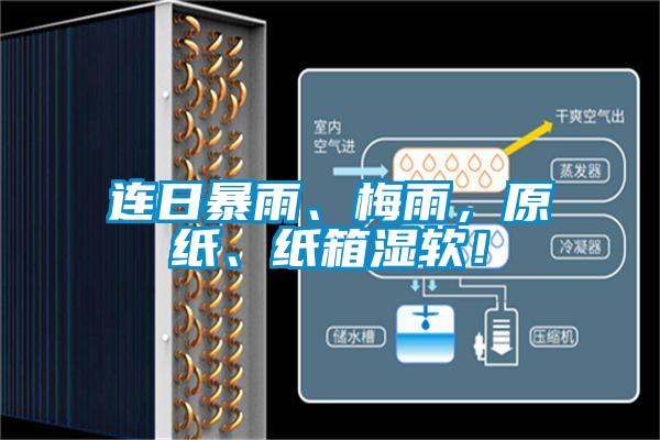 連日暴雨、梅雨，原紙、紙箱濕軟！